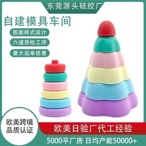 如何判斷食品級硅膠制品的質量，本文來告訴你[產品百科]